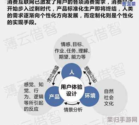 探索未来趋势：高效策略与创新技术融合，加速实现珂金资源精准获取新途径