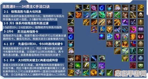 金铲铲之战：揭秘魔蕴装备最佳适配英雄，策略搭配引领战场新潮流！