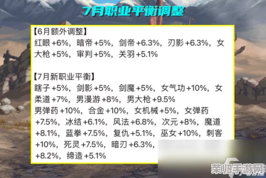 DNF 2024年9月：重塑巅峰，全职业实力格局最新排行榜揭晓及趋势前瞻