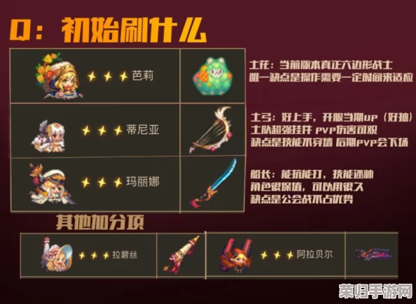 坎公骑冠剑卡玛逊新纪元：全面探索最新神器特性与搭配策略指南