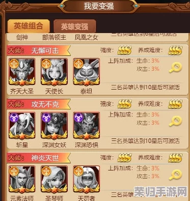 群英觉醒：精选英雄指南，揭秘哪位豪杰值得你全力培养