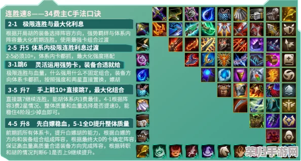 重塑托卡公主小世界：解锁顶级开局阵容策略，精筑王者之路的阵型构建艺术