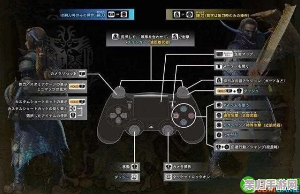 《怪物猎人》手柄攻略：精选武器类型，探索最佳操控体验与战斗策略
