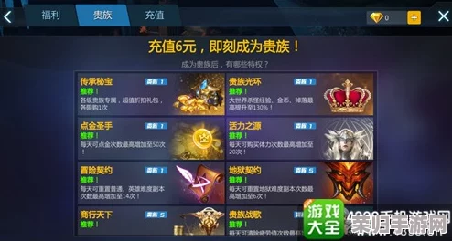 剑魂榜手游VIP特权全解析：性价比之巅，揭秘哪款会员方案最超值！