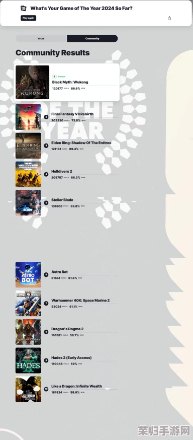 2024年度精选：不容错过的正版游戏盛宴，必玩佳作深度盘点与下载指南