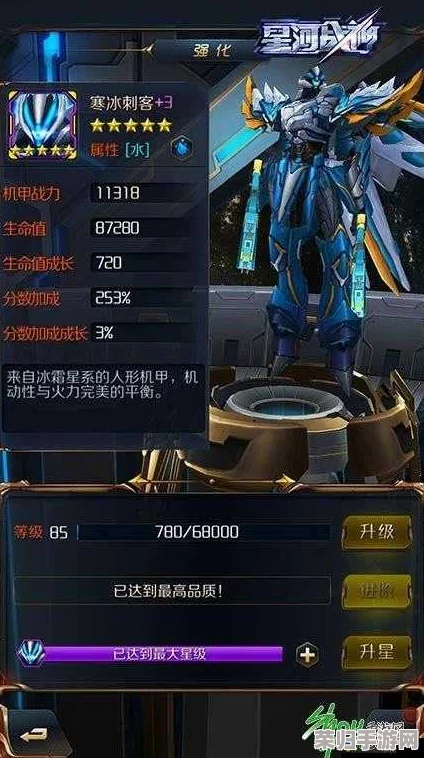 全面剖析星河战神系列：钢铁守卫战力评估与独家获取策略大公开