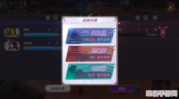 《地下城与勇士》当前版本：顶尖公会实力对决，探寻最强团战荣耀之路！