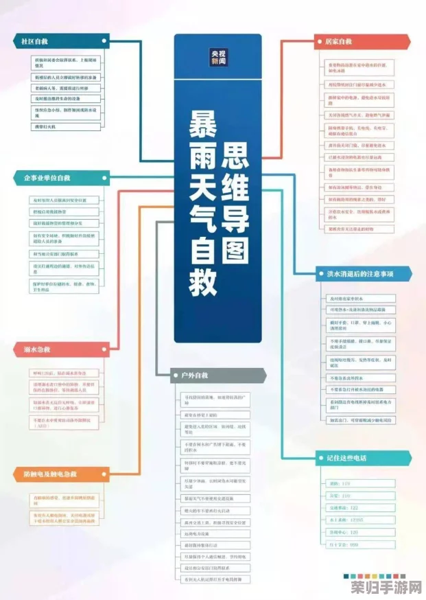 三角洲行动：全方位指南教你解锁并安全开启复杂保险箱的秘诀与步骤