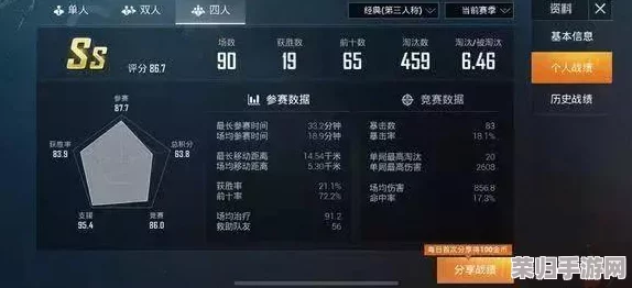 和平精英高手进阶:个性化定制尾迹喷雾器装备指南与实战应用技巧 和平精英高手进阶:个性化定制尾迹喷雾器装备指南与实战应用技巧