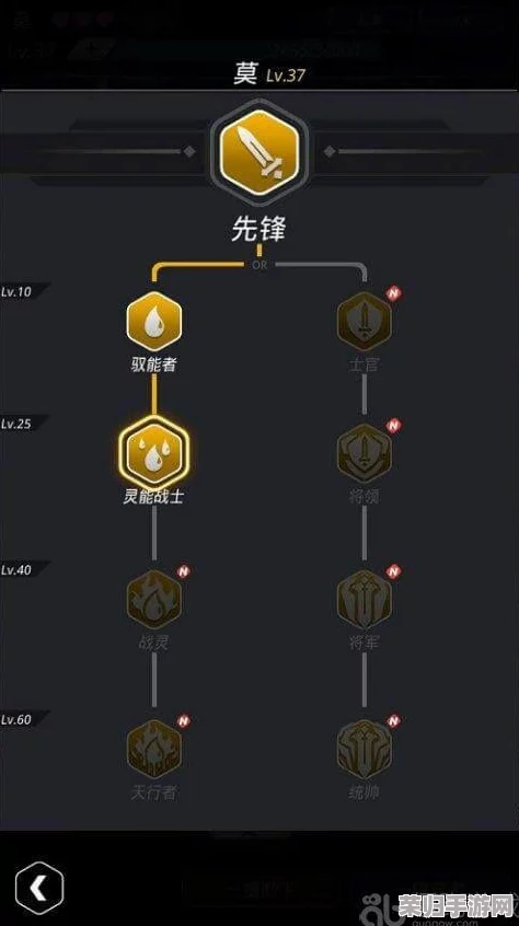 星际征途启航：跨越星弧新手策略指南，精选开荒英雄阵容搭配与成长路径建议