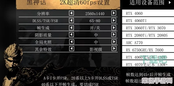 《黑神话：悟空》全系列酒品战力深度剖析与高效收集策略指南