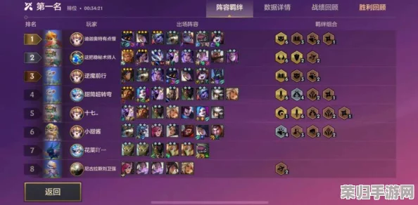 金铲铲之战：重塑战场格局，换形术师蛇女领衔的幻变阵容策略指南