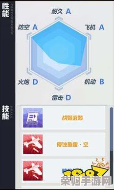 苍蓝誓约：解锁SSR航母光辉的独家获取策略与技巧深度指南