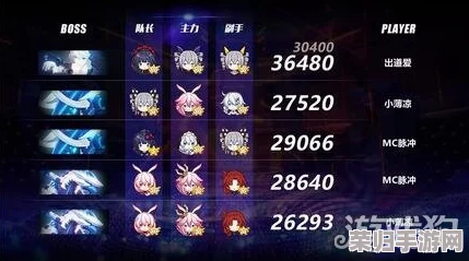 崩坏3记忆战场顶尖阵容布局与实战策略全剖析：最新搭配技巧，制胜秘籍一网打尽