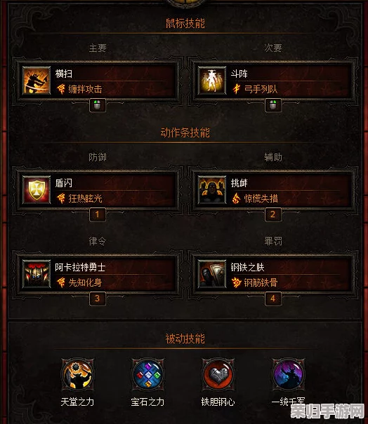 圣教军荣耀征程:套装搭配与地下城速刷策略全解析 圣教军荣耀征程:套装搭配与地下城速刷策略全解析