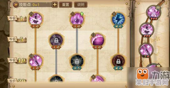 《航海王:燃烧意志》卡普船长巅峰阵容构建策略,全方位搭配指南与强力推荐! 《航海王:燃烧意志》卡普船长巅峰阵容构建策略,全方位搭配指南与强力推荐!