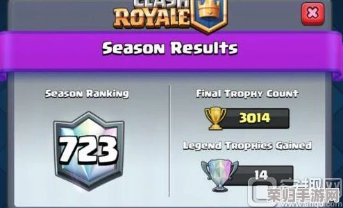 全面剖析皇室战争部落荣耀系统：奖杯结算逻辑与战绩评估新维度解析指南