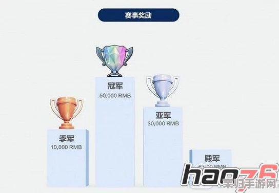 全面剖析皇室战争部落荣耀系统：奖杯结算逻辑与战绩评估新维度解析指南