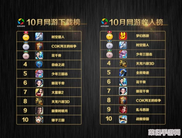 2024年度手游盛宴：精选必玩手机游戏TOP榜单，解锁全新娱乐体验与无限乐趣！