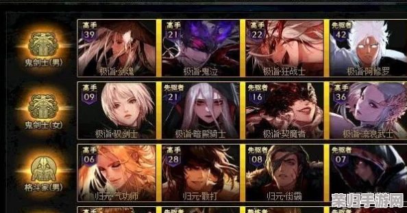 星弧征途：主角游侠角色转型策略，精选进阶职业路径深度指南