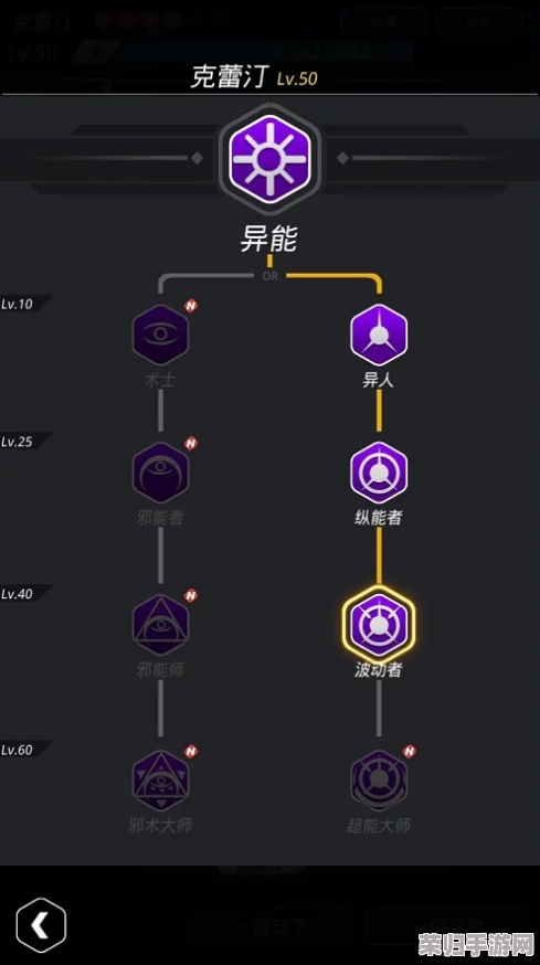 星弧征途：主角游侠角色转型策略，精选进阶职业路径深度指南