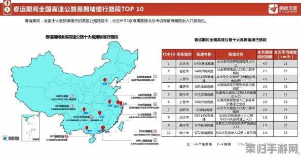 全面指南:帝国重建之路——高效迁城策略与步骤详解 全面指南:帝国重建之路——高效迁城策略与步骤详解