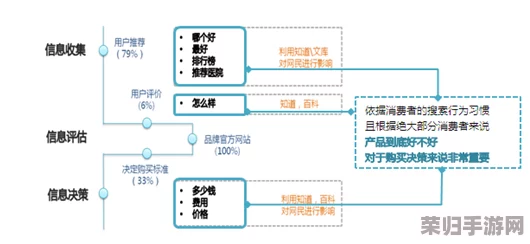 全面指南:帝国重建之路——高效迁城策略与步骤详解 全面指南:帝国重建之路——高效迁城策略与步骤详解