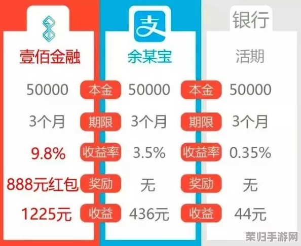 揭秘花园经济：我的私家花园如何真实盈利，提现流程详解与实战验证