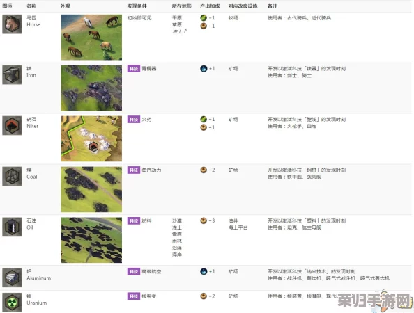 精通文字游戏，成为找茬大师：独家秘书选拔过关策略全揭秘与技巧分享