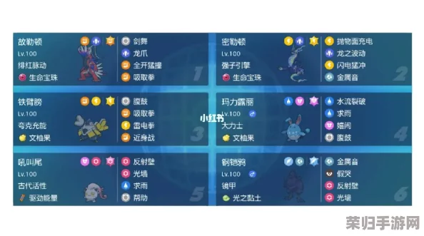 独家探秘：宝可梦朱紫版专属稀有精灵全揭秘，解锁限定伙伴的独特魅力！