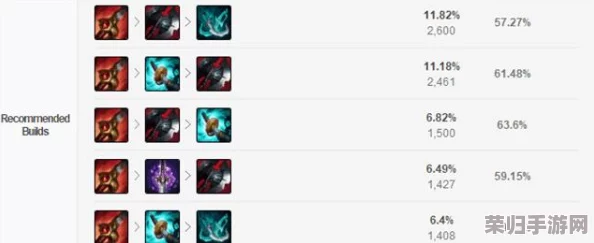 硬核玩家必备:铁骑坦克穿甲流派战术全解析,游戏战场制霸秘籍 硬核玩家必备:铁骑坦克穿甲流派战术全解析,游戏战场制霸秘籍