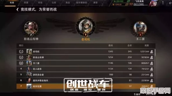 探索创世战车：解锁独特部件的多元获取策略与技巧深度指南