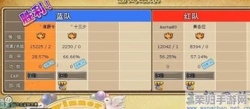 弹弹堂竞技场终极对决：鲸鱼巨力VS钢铁洪流坦克，谁才是不可一世的霸主？