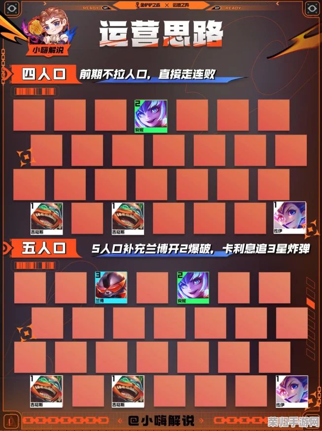 金铲铲之战:策略大师吉格斯独家阵容构筑指南,高效搭配引领战场新潮流 金铲铲之战:策略大师吉格斯独家阵容构筑指南,高效搭配引领战场新潮流