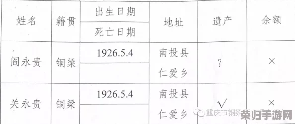 《失物终点站》初章挑战全解析：解锁第一关隐藏线索与策略，助你顺利启程探险之旅