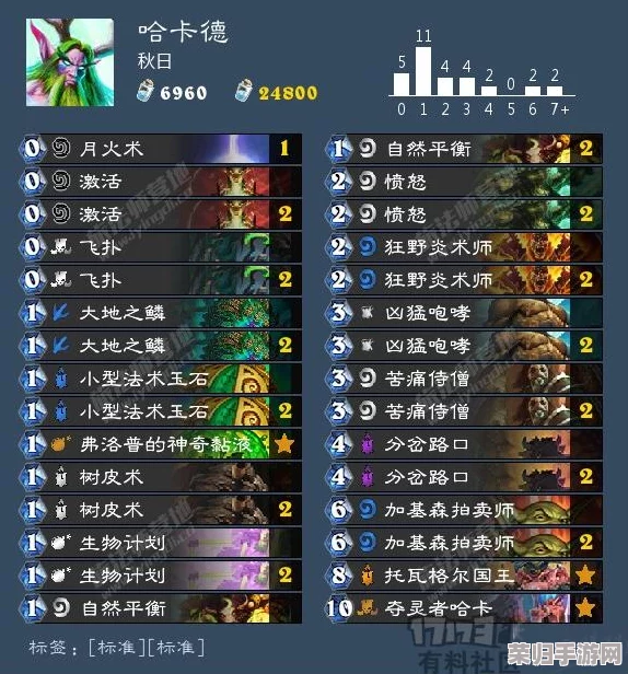 重生纪元:明月传奇深度探索与悬赏使命达成策略全览 重生纪元:明月传奇深度探索与悬赏使命达成策略全览