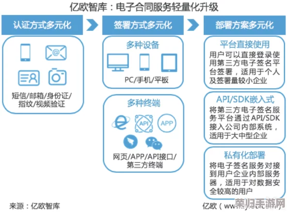 探索仙境之门盈利奥秘：揭秘高效赚钱软件的真实性与可行性路径