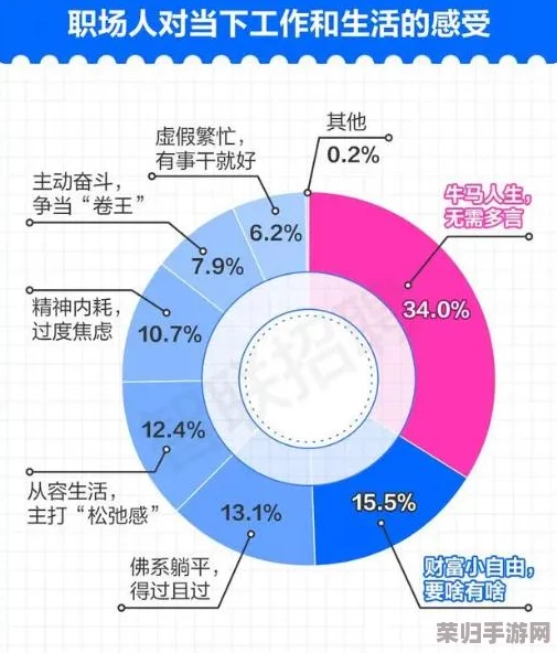 2024年度精选：热门手游团建新风尚，多人互动乐趣无限排行榜TOP榜单