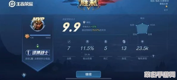 2024年度必玩榜：探索极致快感，精选暴走类游戏大放送，解锁你的速度与激情新体验！