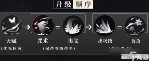 归龙潮凛角色技能进阶策略：高效升级顺序全攻略，助力战力飙升新境界