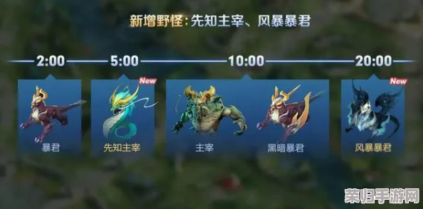 王者荣耀：风暴暴君强度评估与精确刷新机制全攻略，掌握时间间隔决胜战场关键！