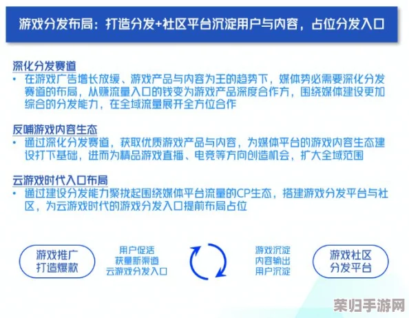 深入探讨开发版公测与内测:区分要点、体验差异及正确参与方式指南 深入探讨开发版公测与内测:区分要点、体验差异及正确参与方式指南
