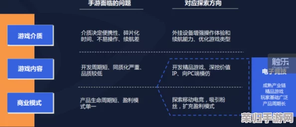深入探讨开发版公测与内测:区分要点、体验差异及正确参与方式指南 深入探讨开发版公测与内测:区分要点、体验差异及正确参与方式指南