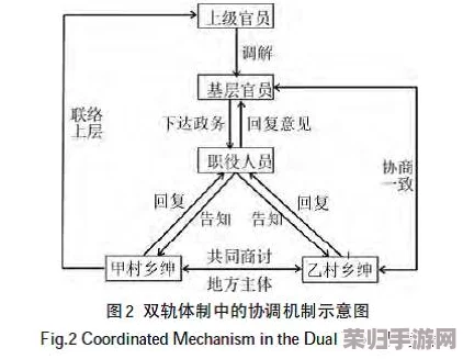深度洞悉：解析捕获明光机制的核心原理与应用领域概览
