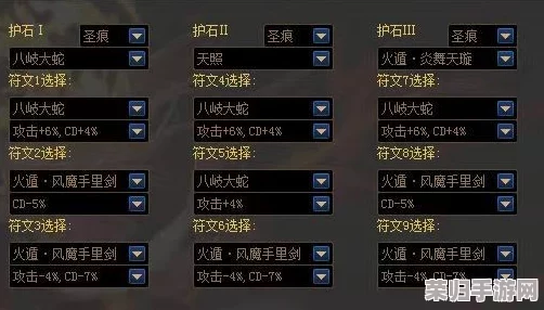 DNF深度挖掘:阿斯特罗斯专属装备搭配策略与实战效能全解析 DNF深度挖掘:阿斯特罗斯专属装备搭配策略与实战效能全解析