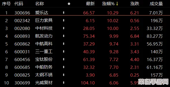 2024年度精选：不可错过的初音未来主题游戏盛宴，下载榜单趣味横生新体验！