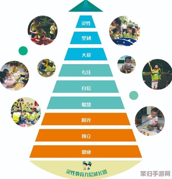 高效升级休闲时光：解锁多元化兴趣，让每一刻都充满成长与乐趣的秘诀