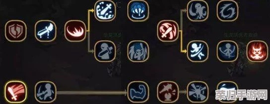 贪婪洞窟2深度探索：战魂系统效用与战略优势全面剖析