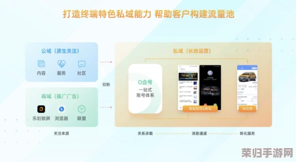尊享浪漫餐厅专属永久礼包，解锁无限体力兑换码全集合