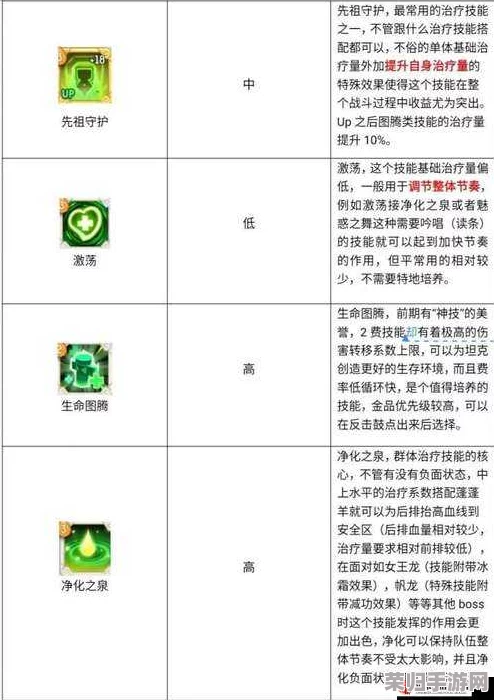 术士秘技大赏:乌拉拉不休召唤术下的暴力蛙狂潮,技能效果震撼图鉴一览 术士秘技大赏:乌拉拉不休召唤术下的暴力蛙狂潮,技能效果震撼图鉴一览